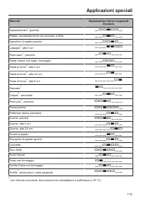 Pagina 113
