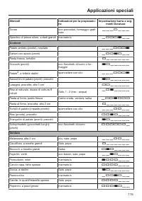 Pagina 115