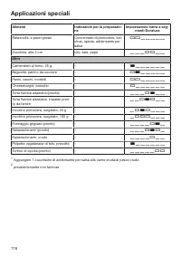 Pagina 116
