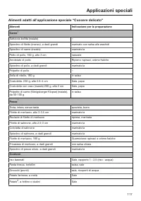 Pagina 117