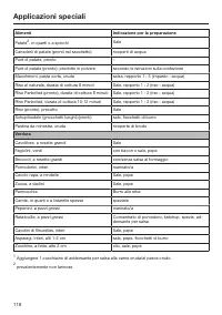 Pagina 118
