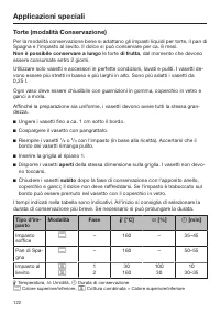 Pagina 122