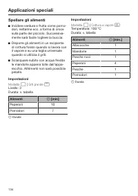 Pagina 134
