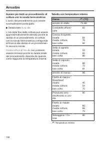 Pagina 150