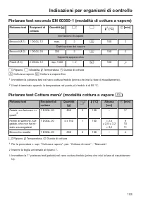 Pagina 153