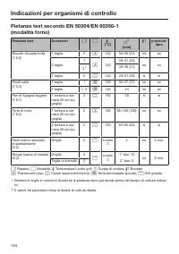 Pagina 154