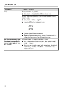 Pagina 168