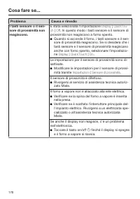 Pagina 170