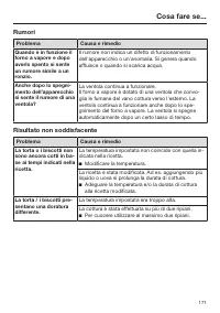 Pagina 171