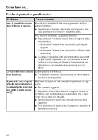 Pagina 172