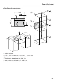 Pagina 181