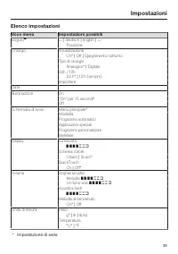 Pagina 39