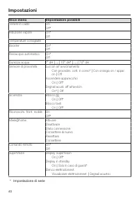 Pagina 40