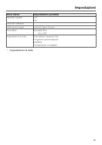 Pagina 41