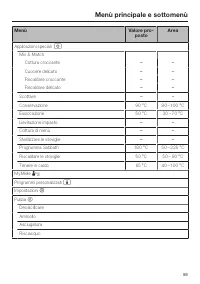 Pagina 59