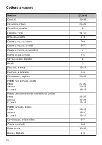 Pagina 76