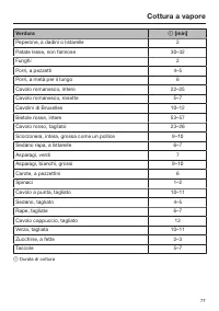 Pagina 77