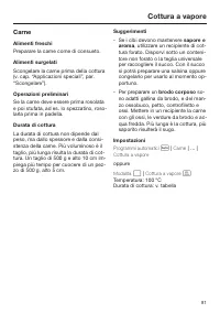 Pagina 81