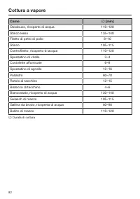 Pagina 82