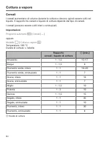Pagina 84