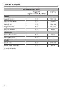 Pagina 88