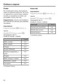 Pagina 90