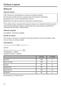 Pagina 92