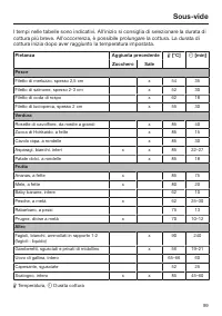 Pagina 99