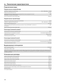 Pagina 102