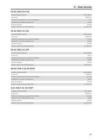 Pagina 121