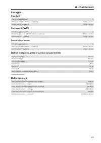 Pagina 123