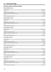 Pagina 140