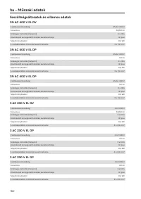 Pagina 160