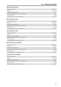 Pagina 161