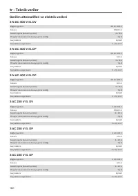 Pagina 180
