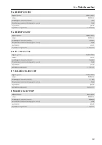 Pagina 181