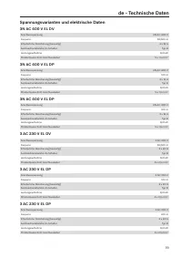 Pagina 19