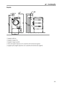 Pagina 195