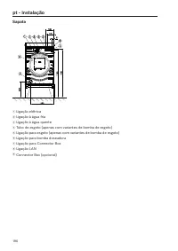 Pagina 196