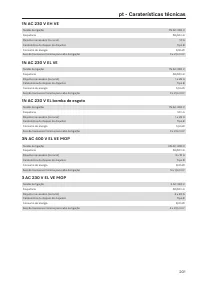 Pagina 201