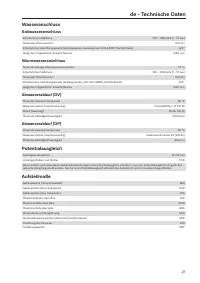 Pagina 21
