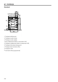 Pagina 214