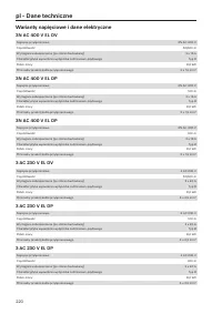 Pagina 220
