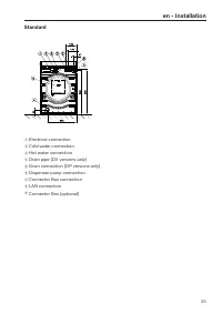 Pagina 33