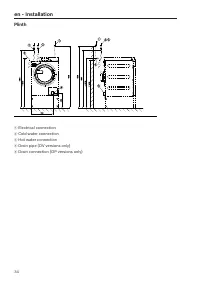 Pagina 34