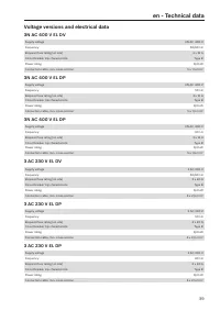 Pagina 39