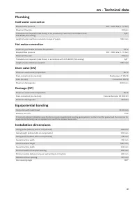 Pagina 41