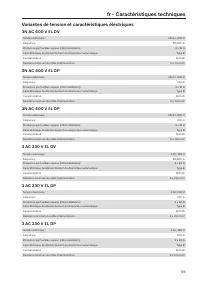 Pagina 59