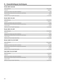 Pagina 60