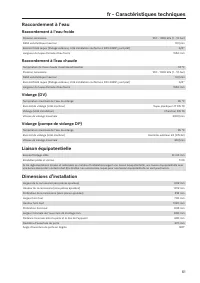 Pagina 61